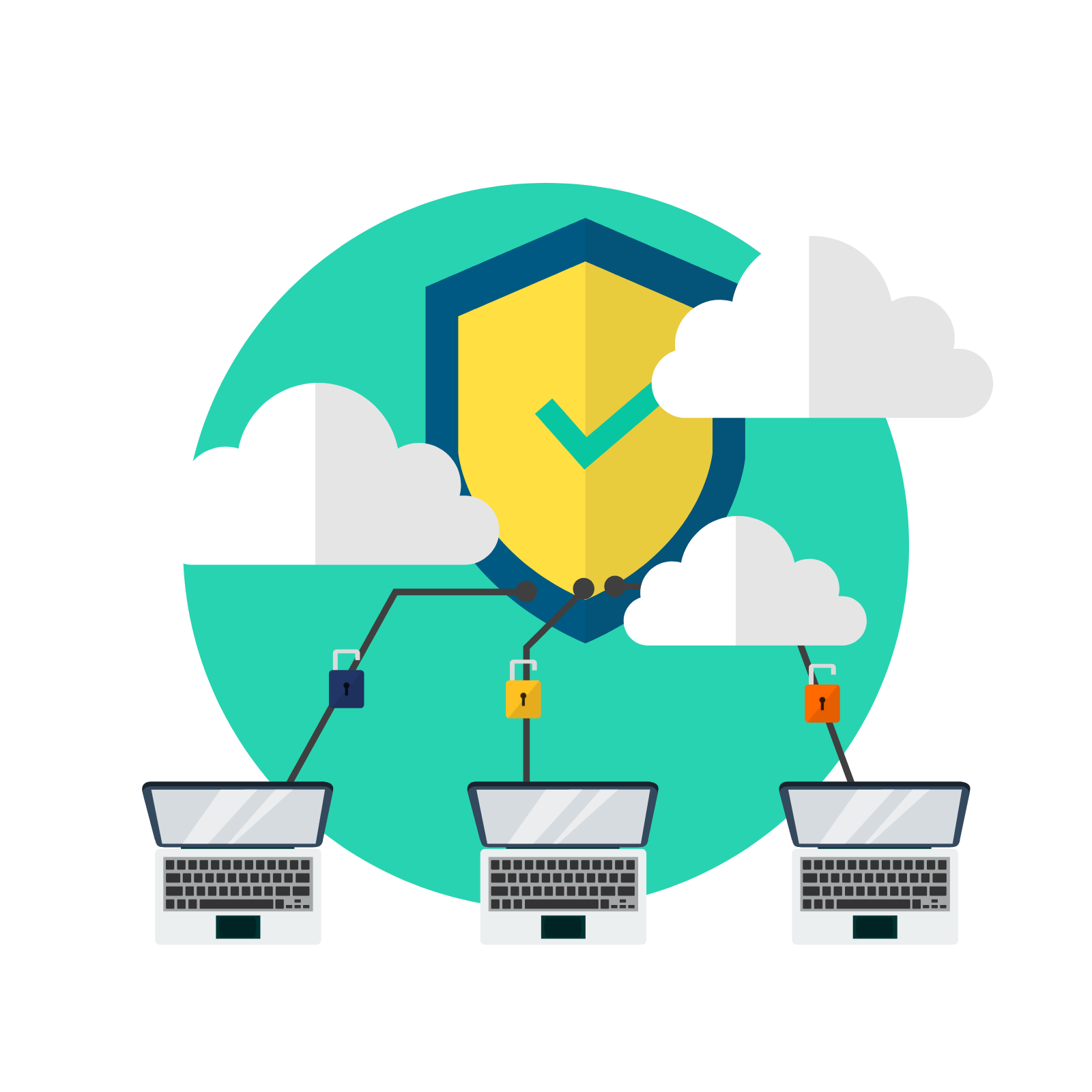 Backup de sistemas e arquivos